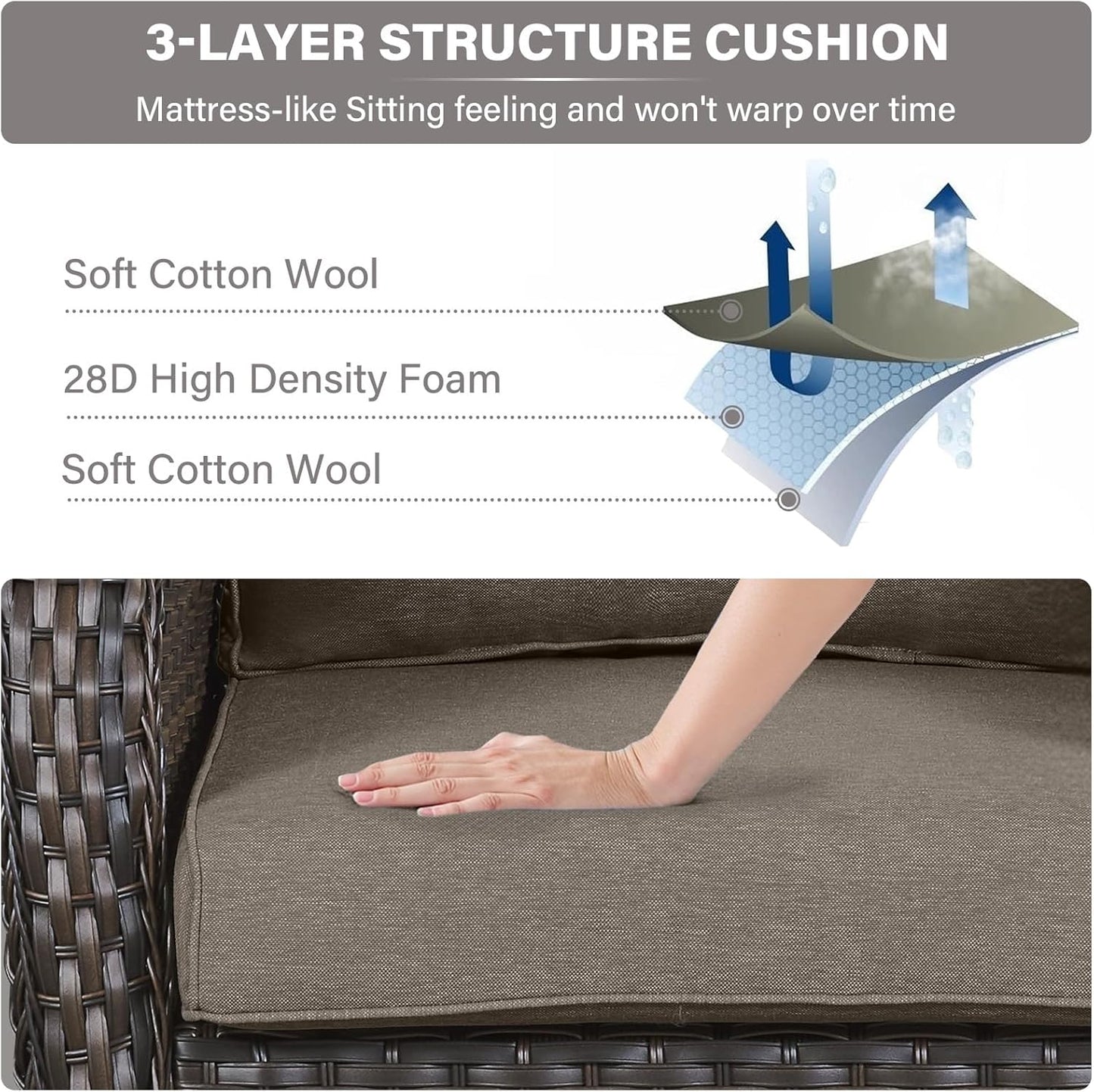 Outdoor Chair Cushions 5 Sets - 22 * 24" Patio Furniture Cushions with Removable Cover, 28D High Density Sponge Filling Outdoor Patio Cushions for Chairs, Rocker, Sofa and Loveseat - Grey