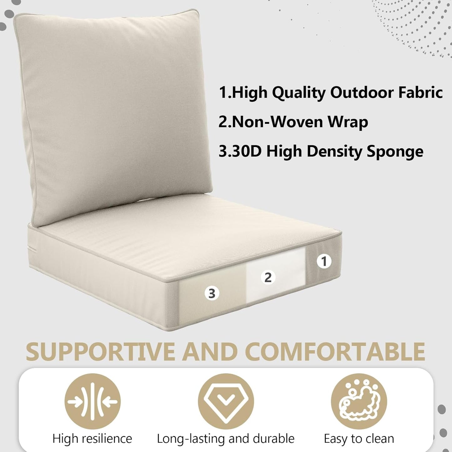 24" x 24" x 6" Outdoor Deep Seat Cushions Set - 4 Set Waterproof & Fade Resistant Patio Furniture Replacement Cushions, Non-Slip Outdoor Cushions Fit Loveseats, Couches, Chairs, and Sofas.