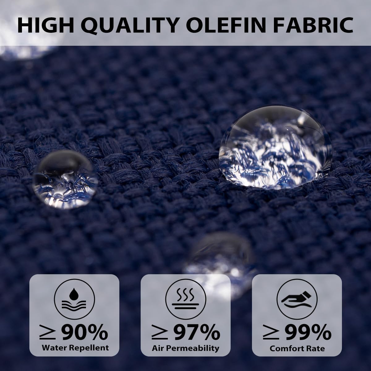 Sundale Outdoor Olefin Chaise Lounge Cushion Set of 2, Water-Resistant Patio Lounge Chair Cushion, Thick Lounger Pad with 8 Straps Navy Blue, 80 x 26 x 6 Inches