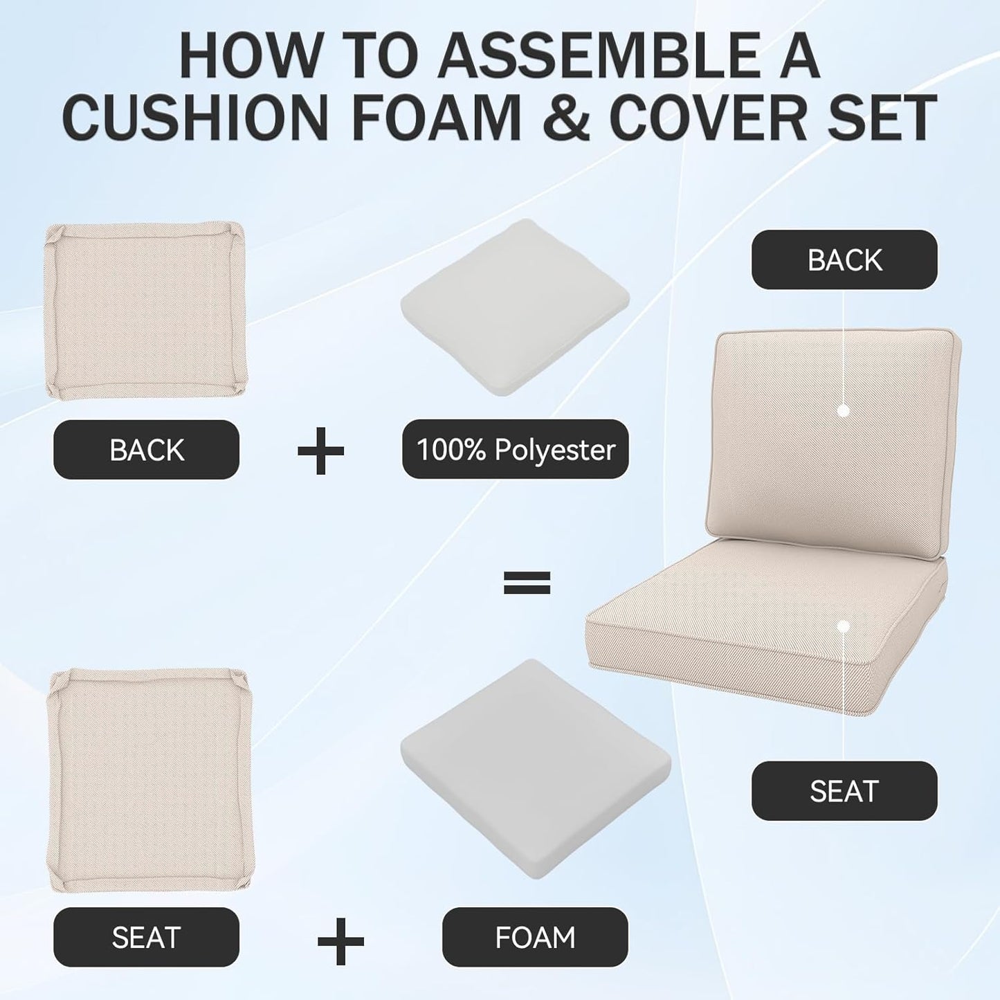 24" x 23" Outdoor Chair Cushions, High-Density Foam Deep Seat Patio Cushions Olefin Fabric & Removable Zipper Cover Outdoor Furniture Replacement Cushions Set of 5 for Chair Sofa Couch - Beige
