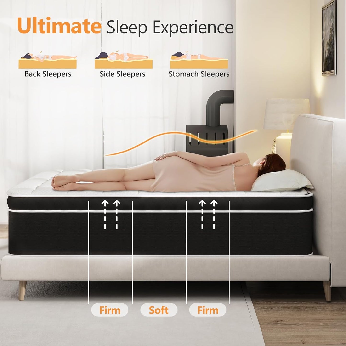 Firm Queen Mattress, 14 Inch Hybrid Mattress Queen Size Bed with Gel Memory Foam and Pocket Springs, Pressure Relief & Motion Isolation, 365-Night Trial, Comfy Bed in a Box, CertiPUR-US