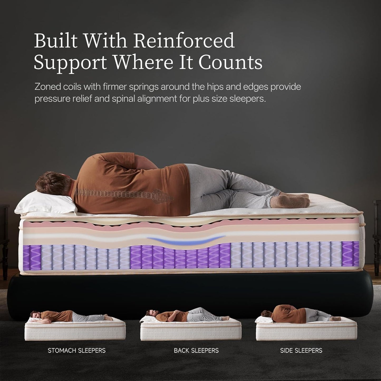 14 Inch Queen Hybrid Mattress, Cooling Gel Memory Foam & Zoned Pocket Coils, Pressure Relief, Motion Isolation, Breathable Bed in a Box, CertiPUR-US Certified