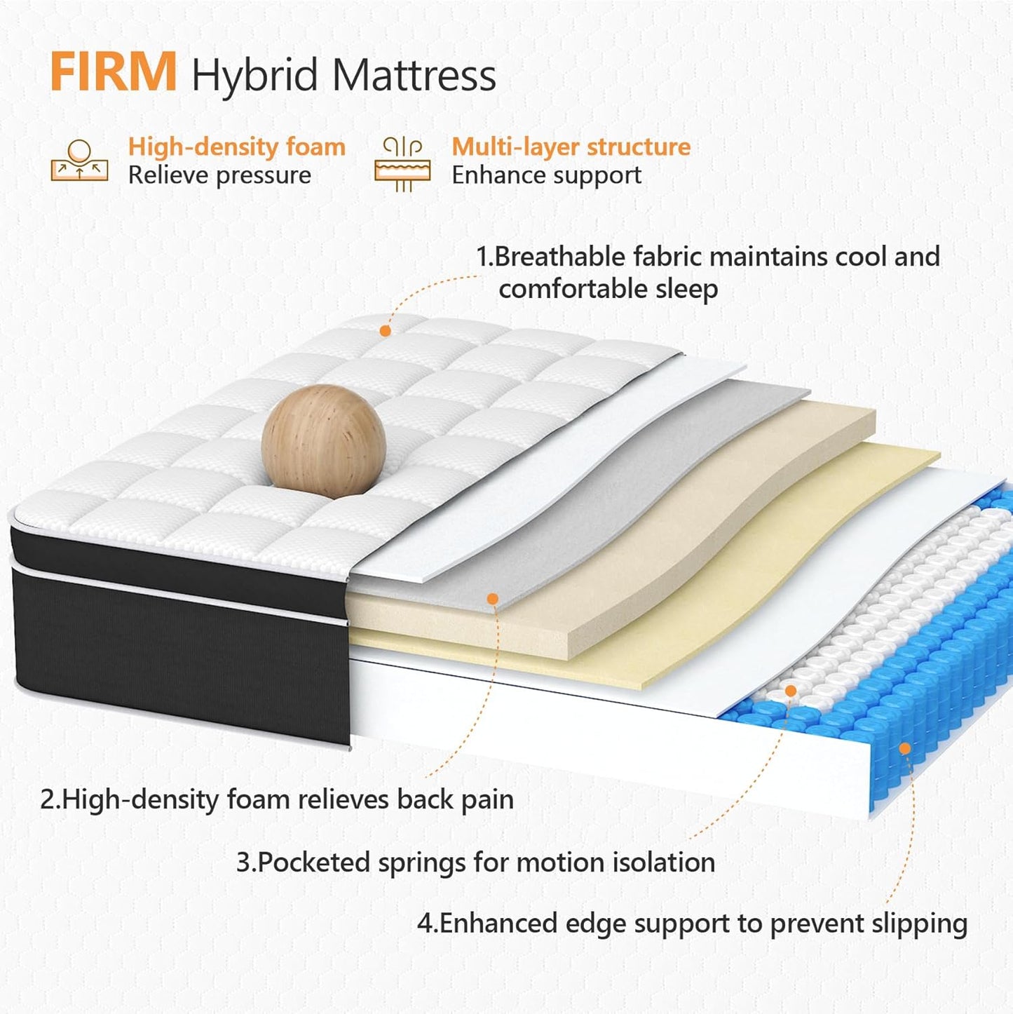Firm Queen Mattress, 14 Inch Hybrid Mattress Queen Size Bed with Gel Memory Foam and Pocket Springs, Pressure Relief & Motion Isolation, 365-Night Trial, Comfy Bed in a Box, CertiPUR-US