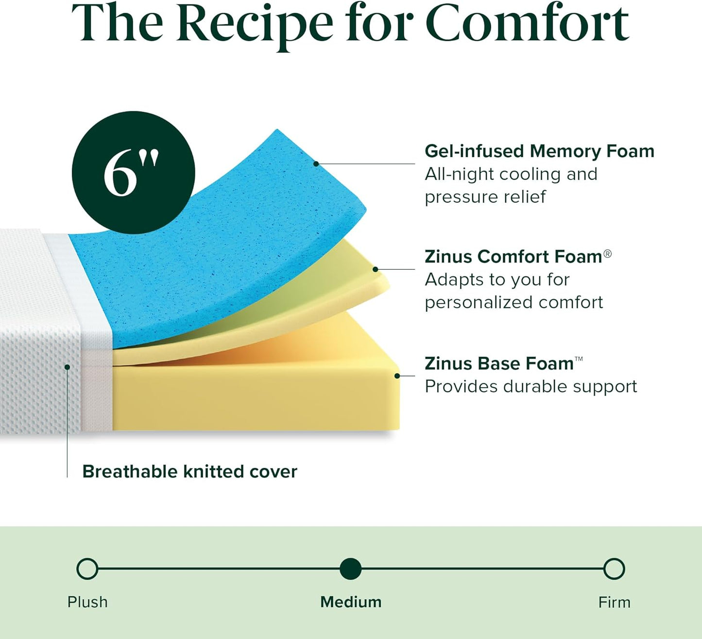 ZINUS 6 Inch Green Tea Cooling Memory Foam Mattress [New Version], Queen, Fiberglass Free, Medium Firmness, Cooling Gel Foam, Certified Safe Foams & Fabric, Mattress in A Box