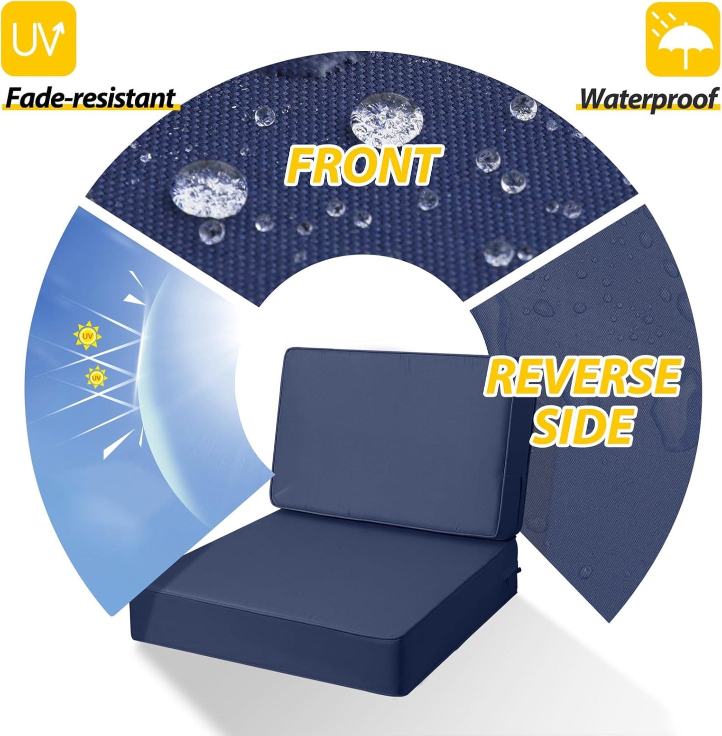 AAAAAcessories Outdoor Deep Seat Cushions, Foam Pillow, Waterproof, Fade-Resistant Patio Furniture Replacement Cushions, 24" x 24" x 5", Set of 4, Navy Blue