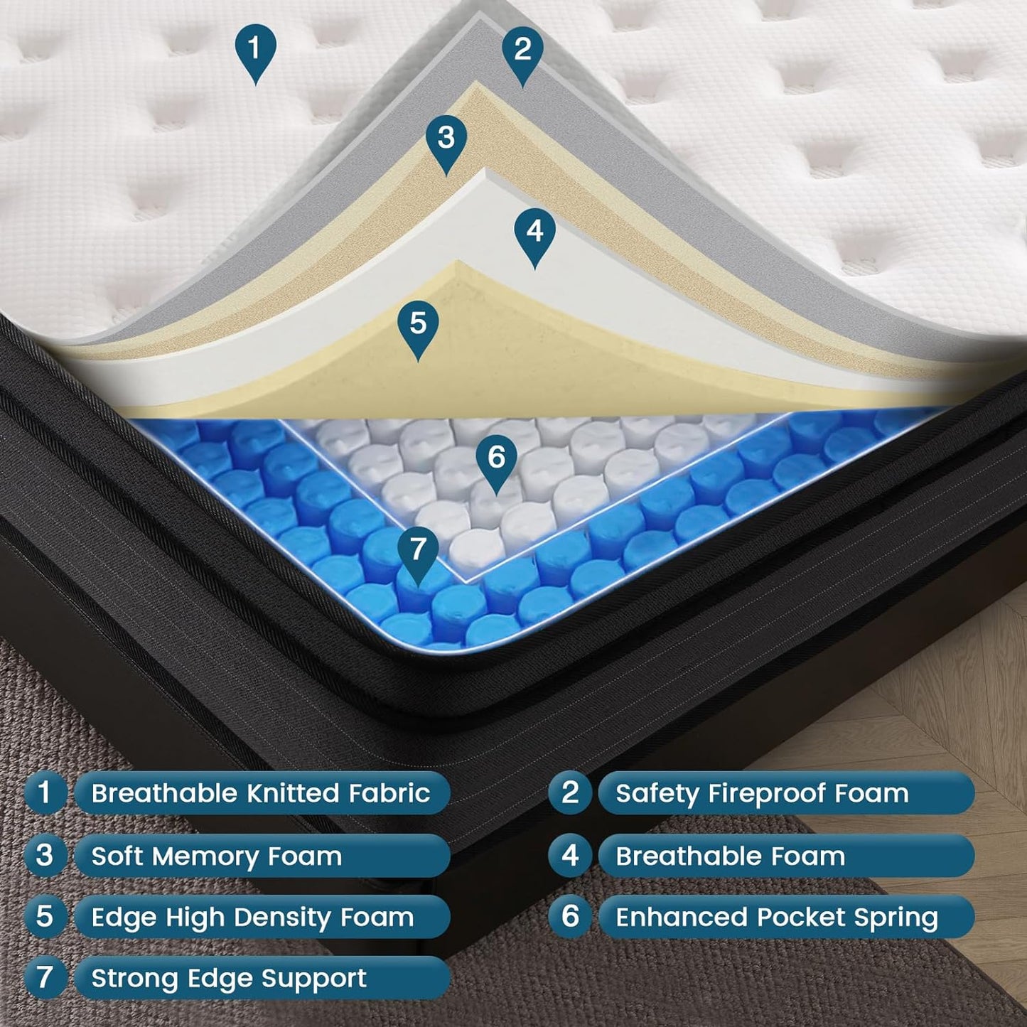 Full Size Mattress,10 Inch Memory Foam Hybrid Mattress in a Box,Individual Pocket Spring Breathable Comfortable for Sleep Supportive and Pressure Relief, CertiPUR-US