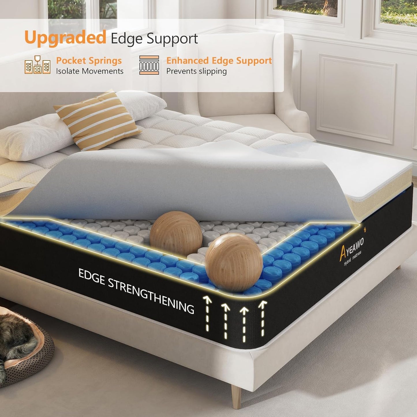 Firm Queen Mattress, 14 Inch Hybrid Mattress Queen Size Bed with Gel Memory Foam and Pocket Springs, Pressure Relief & Motion Isolation, 365-Night Trial, Comfy Bed in a Box, CertiPUR-US